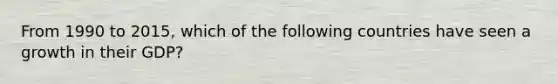 From 1990 to 2015, which of the following countries have seen a growth in their GDP?