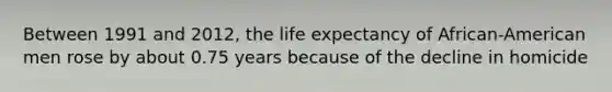 Between 1991 and 2012, the life expectancy of African-American men rose by about 0.75 years because of the decline in homicide