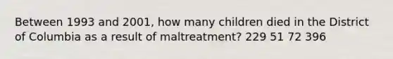 Between 1993 and 2001, how many children died in the District of Columbia as a result of maltreatment? 229 51 72 396