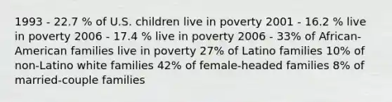 1993 - 22.7 % of U.S. children live in poverty 2001 - 16.2 % live in poverty 2006 - 17.4 % live in poverty 2006 - 33% of African-American families live in poverty 27% of Latino families 10% of non-Latino white families 42% of female-headed families 8% of married-couple families