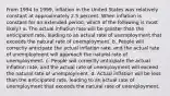 From 1994 to 1999, inflation in the United States was relatively constant at approximately 2.5 percent. When inflation is constant for an extended period, which of the following is most likely? a. The actual inflation rate will be greater than the anticipated rate, leading to an actual rate of unemployment that exceeds the natural rate of unemployment. b. People will correctly anticipate the actual inflation rate, and the actual rate of unemployment will approach the natural rate of unemployment. c. People will correctly anticipate the actual inflation rate, and the actual rate of unemployment will exceed the natural rate of unemployment. d. Actual inflation will be less than the anticipated rate, leading to an actual rate of unemployment that exceeds the natural rate of unemployment.