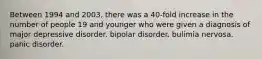 Between 1994 and 2003, there was a 40-fold increase in the number of people 19 and younger who were given a diagnosis of major depressive disorder. bipolar disorder. bulimia nervosa. panic disorder.