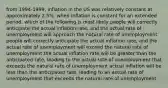 from 1994-1999, inflation in the US was relatively constant at approximately 2.5%. when inflation is constant for an extended period, which of the following is most likely people will correctly anticipate the actual inflation rate, and the actual rate of unemployment will approach the natural rate of unemployment people will correctly anticipate the actual inflation rate, and the actual rate of unemployment will exceed the natural rate of unemployment the actual inflation rate will be greater than the anticipated rate, leading to the actual rate of unemployment that exceeds the natural rate of unemployment actual inflation will be less than the anticipated rate, leading to an actual rate of unemployment that exceeds the natural rate of unemployment