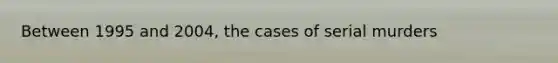 Between 1995 and 2004, the cases of serial murders