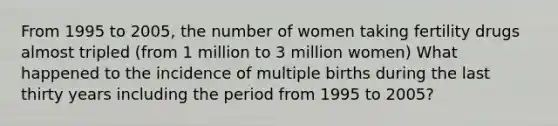 From 1995 to 2005, the number of women taking fertility drugs almost tripled (from 1 million to 3 million women) What happened to the incidence of multiple births during the last thirty years including the period from 1995 to 2005?