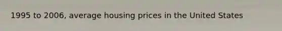 1995 to 2006, average housing prices in the United States