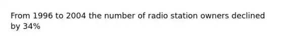 From 1996 to 2004 the number of radio station owners declined by 34%