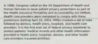 In 1996, Congress called on the US Department of Health and Human Services to issue patient privacy protections as part of the Health Insurance Portability and Accountability Act (HIPAA). Health care providers were mandated to comply with these protections starting April 14, 2003. HIPAA involves a set of rules followed by doctors, health plans, hospitals, and health care providers. It is the first ever set of federal privacy standards to protect patients' medical records and other health information provided to health plans, hospitals, doctors, and other health care providers (covered entitites).