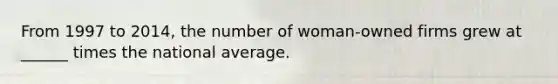 From 1997 to 2014, the number of woman-owned firms grew at ______ times the national average.