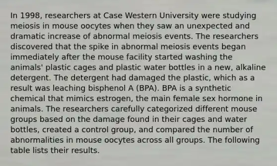 In 1998, researchers at Case Western University were studying meiosis in mouse oocytes when they saw an unexpected and dramatic increase of abnormal meiosis events. The researchers discovered that the spike in abnormal meiosis events began immediately after the mouse facility started washing the animals' plastic cages and plastic water bottles in a new, alkaline detergent. The detergent had damaged the plastic, which as a result was leaching bisphenol A (BPA). BPA is a synthetic chemical that mimics estrogen, the main female sex hormone in animals. The researchers carefully categorized different mouse groups based on the damage found in their cages and water bottles, created a control group, and compared the number of abnormalities in mouse oocytes across all groups. The following table lists their results.