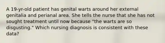 A 19-yr-old patient has genital warts around her external genitalia and perianal area. She tells the nurse that she has not sought treatment until now because "the warts are so disgusting." Which nursing diagnosis is consistent with these data?