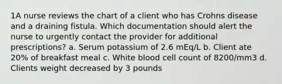 1A nurse reviews the chart of a client who has Crohns disease and a draining fistula. Which documentation should alert the nurse to urgently contact the provider for additional prescriptions? a. Serum potassium of 2.6 mEq/L b. Client ate 20% of breakfast meal c. White blood cell count of 8200/mm3 d. Clients weight decreased by 3 pounds