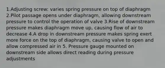 1.Adjusting screw: varies spring pressure on top of diaphragm 2.Pilot passage opens under diaphragm, allowing downstream pressure to control the operation of valve 3.Rise of downstream pressure makes diaphragm move up, causing flow of air to decrease 4.A drop in downstream pressure makes spring exert more force on the top of diaphragm, causing valve to open and allow compressed air in 5. Pressure gauge mounted on downstream side allows direct reading during pressure adjustments