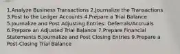 1.Analyze Business Transactions 2.Journalize the Transactions 3.Post to the Ledger Accounts 4.Prepare a Trial Balance 5.Journalize and Post Adjusting Entries: Deferrals/Accruals 6.Prepare an Adjusted Trial Balance 7.Prepare Financial Statements 8.Journalize and Post Closing Entries 9.Prepare a Post-Closing Trial Balance