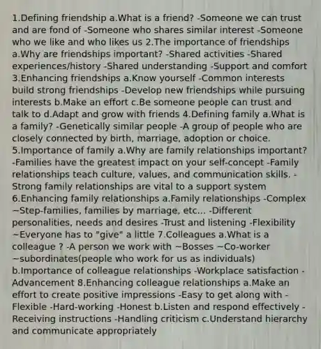 1.Defining friendship a.What is a friend? -Someone we can trust and are fond of -Someone who shares similar interest -Someone who we like and who likes us 2.The importance of friendships a.Why are friendships important? -Shared activities -Shared experiences/history -Shared understanding -Support and comfort 3.Enhancing friendships a.Know yourself -Common interests build strong friendships -Develop new friendships while pursuing interests b.Make an effort c.Be someone people can trust and talk to d.Adapt and grow with friends 4.Defining family a.What is a family? -Genetically similar people -A group of people who are closely connected by birth, marriage, adoption or choice. 5.Importance of family a.Why are family relationships important? -Families have the greatest impact on your self-concept -Family relationships teach culture, values, and communication skills. -Strong family relationships are vital to a support system 6.Enhancing family relationships a.Family relationships -Complex ~Step-families, families by marriage, etc... -Different personalities, needs and desires -Trust and listening -Flexibility ~Everyone has to "give" a little 7.Colleagues a.What is a colleague ? -A person we work with ~Bosses ~Co-worker ~subordinates(people who work for us as individuals) b.Importance of colleague relationships -Workplace satisfaction -Advancement 8.Enhancing colleague relationships a.Make an effort to create positive impressions -Easy to get along with -Flexible -Hard-working -Honest b.Listen and respond effectively -Receiving instructions -Handling criticism c.Understand hierarchy and communicate appropriately