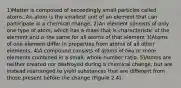 1)Matter is composed of exceedingly small particles called atoms. An atom is the smallest unit of an element that can participate in a chemical change. 2)An element consists of only one type of atom, which has a mass that is characteristic of the element and is the same for all atoms of that element 3)Atoms of one element differ in properties from atoms of all other elements. 4)A compound consists of atoms of two or more elements combined in a small, whole-number ratio. 5)Atoms are neither created nor destroyed during a chemical change, but are instead rearranged to yield substances that are different from those present before the change (Figure 2.4).