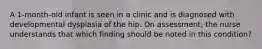 A 1-month-old infant is seen in a clinic and is diagnosed with developmental dysplasia of the hip. On assessment, the nurse understands that which finding should be noted in this condition?