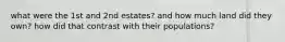 what were the 1st and 2nd estates? and how much land did they own? how did that contrast with their populations?