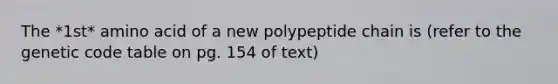 The *1st* amino acid of a new polypeptide chain is (refer to the genetic code table on pg. 154 of text)