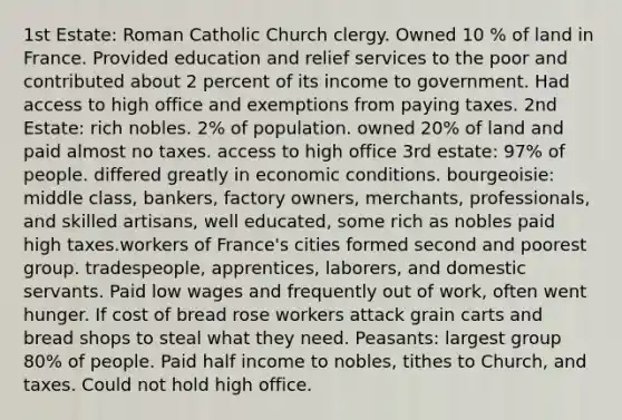 1st Estate: Roman Catholic Church clergy. Owned 10 % of land in France. Provided education and relief services to the poor and contributed about 2 percent of its income to government. Had access to high office and exemptions from paying taxes. 2nd Estate: rich nobles. 2% of population. owned 20% of land and paid almost no taxes. access to high office 3rd estate: 97% of people. differed greatly in economic conditions. bourgeoisie: middle class, bankers, factory owners, merchants, professionals, and skilled artisans, well educated, some rich as nobles paid high taxes.workers of France's cities formed second and poorest group. tradespeople, apprentices, laborers, and domestic servants. Paid low wages and frequently out of work, often went hunger. If cost of bread rose workers attack grain carts and bread shops to steal what they need. Peasants: largest group 80% of people. Paid half income to nobles, tithes to Church, and taxes. Could not hold high office.