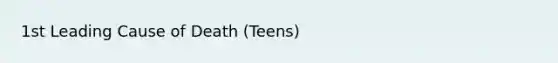 1st Leading Cause of Death (Teens)