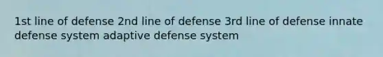 1st line of defense 2nd line of defense 3rd line of defense innate defense system adaptive defense system