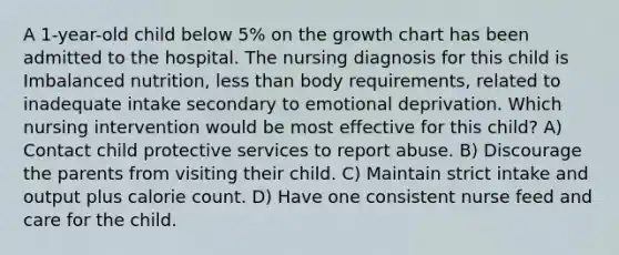 A 1-year-old child below 5% on the growth chart has been admitted to the hospital. The nursing diagnosis for this child is Imbalanced nutrition, less than body requirements, related to inadequate intake secondary to emotional deprivation. Which nursing intervention would be most effective for this child? A) Contact child protective services to report abuse. B) Discourage the parents from visiting their child. C) Maintain strict intake and output plus calorie count. D) Have one consistent nurse feed and care for the child.