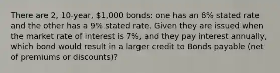 There are 2, 10-year, 1,000 bonds: one has an 8% stated rate and the other has a 9% stated rate. Given they are issued when the market rate of interest is 7%, and they pay interest annually, which bond would result in a larger credit to <a href='https://www.questionai.com/knowledge/kvHJpN4vyZ-bonds-payable' class='anchor-knowledge'>bonds payable</a> (net of premiums or discounts)?