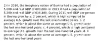 2) In 2010, the imaginary nation of Bovina had a population of 5,000 and real GDP of 600,000. In 2011 it had a population of 5,200 and real GDP of 636,480. During 2011 real GDP per person in Bovina grew by a. 2 percent, which is high compared to average U.S. growth over the last one-hundred years. b. 2 percent, which is about the same as average U.S. growth over the last one-hundred years. c. 4 percent, which is high compared to average U.S. growth over the last one-hundred years. d. 4 percent, which is about the same as average U.S. growth over the last one-hundred years