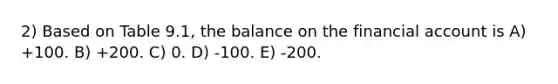 2) Based on Table 9.1, the balance on the financial account is A) +100. B) +200. C) 0. D) -100. E) -200.