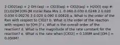 2 ClO2(aq) + 2 OH-(aq) -> ClO3(aq) + ClO2(aq) + H2O(l) exp #: [CLO2]M [OH-]M Initial Rate M/s 1. 0.060 0.030 0.0248 2 0.020 0.030 0.00276 3 0.020 0.090 0.00828 a. What is the order of the Rxn with respect to ClO2? b. What is the order of the reaction with respect to [OH-]? c. What is the overall order of the reaction? d. What is the magnitude of the rate constant for the reaction? e. What is the rate when [ClO2] = 0.100M and [OH-] = 0.050M?