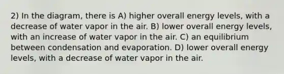 2) In the diagram, there is A) higher overall energy levels, with a decrease of water vapor in the air. B) lower overall energy levels, with an increase of water vapor in the air. C) an equilibrium between condensation and evaporation. D) lower overall energy levels, with a decrease of water vapor in the air.