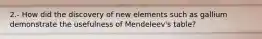 2.- How did the discovery of new elements such as gallium demonstrate the usefulness of Mendeleev's table?