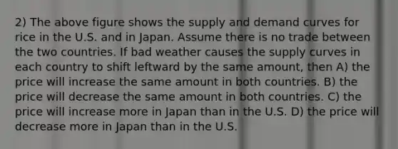 2) The above figure shows the supply and demand curves for rice in the U.S. and in Japan. Assume there is no trade between the two countries. If bad weather causes the supply curves in each country to shift leftward by the same amount, then A) the price will increase the same amount in both countries. B) the price will decrease the same amount in both countries. C) the price will increase more in Japan than in the U.S. D) the price will decrease more in Japan than in the U.S.