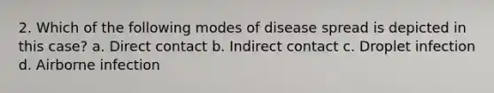 2. Which of the following modes of disease spread is depicted in this case? a. Direct contact b. Indirect contact c. Droplet infection d. Airborne infection