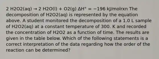 2 H2O2(aq) → 2 H2O(l) + O2(g) ΔH° = −196 kJ/molrxn The decomposition of H2O2(aq) is represented by the equation above. A student monitored the decomposition of a 1.0 L sample of H2O2(aq) at a constant temperature of 300. K and recorded the concentration of H2O2 as a function of time. The results are given in the table below. Which of the following statements is a correct interpretation of the data regarding how the order of the reaction can be determined?