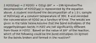 2 H2O2(aq) → 2 H2O(l) + O2(g) ΔH° = −196 kJ/molrxnThe decomposition of H2O2(aq) is represented by the equation above. A student monitored the decomposition of a 1.0 L sample of H2O2(aq) at a constant temperature of 300. K and recorded the concentration of H2O2 as a function of time. The results are given in the table below.Assume that the bond enthalpies of the oxygenhydrogen bonds in H2O are not significantly different from those in H2O2 . Based on the value of ΔH° of the reaction, which of the following could be the bond enthalpies (in kJ/mol) for the bonds broken and formed in the reaction?