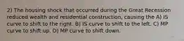 2) The housing shock that occurred during the Great Recession reduced wealth and residential construction, causing the A) IS curve to shift to the right. B) IS curve to shift to the left. C) MP curve to shift up. D) MP curve to shift down.