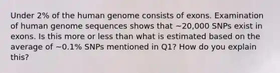 Under 2% of the <a href='https://www.questionai.com/knowledge/kaQqK73QV8-human-genome' class='anchor-knowledge'>human genome</a> consists of exons. Examination of human genome sequences shows that ~20,000 SNPs exist in exons. Is this more or <a href='https://www.questionai.com/knowledge/k7BtlYpAMX-less-than' class='anchor-knowledge'>less than</a> what is estimated based on the average of ~0.1% SNPs mentioned in Q1? How do you explain this?