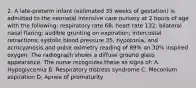 2. A late-preterm infant (estimated 35 weeks of gestation) is admitted to the neonatal intensive care nursery at 2 hours of age with the following: respiratory rate 68; heart rate 132; bilateral nasal flaring; audible grunting on expiration; intercostal retractions; systolic blood pressure 35; hypotonia; and acrocyanosis and pulse oximetry reading of 89% on 30% inspired oxygen. The radiograph shows a diffuse ground glass appearance. The nurse recognizes these as signs of: A. Hypoglycemia B. Respiratory distress syndrome C. Meconium aspiration D. Apnea of prematurity