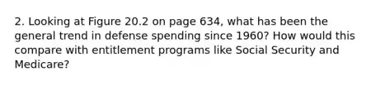 2. Looking at Figure 20.2 on page 634, what has been the general trend in defense spending since 1960? How would this compare with entitlement programs like Social Security and Medicare?