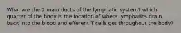 What are the 2 main ducts of the lymphatic system? which quarter of the body is the location of where lymphatics drain back into the blood and efferent T cells get throughout the body?