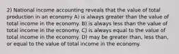 2) National income accounting reveals that the value of total production in an economy A) is always greater than the value of total income in the economy. B) is always less than the value of total income in the economy. C) is always equal to the value of total income in the economy. D) may be greater than, less than, or equal to the value of total income in the economy.