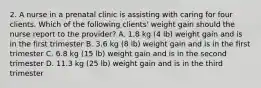 2. A nurse in a prenatal clinic is assisting with caring for four clients. Which of the following clients' weight gain should the nurse report to the provider? A. 1.8 kg (4 lb) weight gain and is in the first trimester B. 3.6 kg (8 lb) weight gain and is in the first trimester C. 6.8 kg (15 lb) weight gain and is in the second trimester D. 11.3 kg (25 lb) weight gain and is in the third trimester