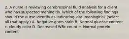 2. A nurse is reviewing cerebrospinal fluid analysis for a client who has suspected meningitis. Which of the following findings should the nurse identify as indicating viral meningitis? (select all that apply.) A. Negative gram stain B. Normal glucose content c. cloudy color D. Decreased WBc count e. Normal protein content