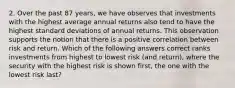 2. Over the past 87 years, we have observes that investments with the highest average annual returns also tend to have the highest standard deviations of annual returns. This observation supports the notion that there is a positive correlation between risk and return. Which of the following answers correct ranks investments from highest to lowest risk (and return), where the security with the highest risk is shown first, the one with the lowest risk last?