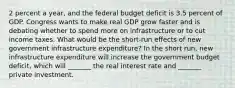 2 percent a​ year, and the federal budget deficit is 3.5 percent of GDP. Congress wants to make real GDP grow faster and is debating whether to spend more on infrastructure or to cut income taxes. What would be the​ short-run effects of new government infrastructure​ expenditure? In the short​ run, new infrastructure expenditure will increase the government budget​ deficit, which will​ _______ the real interest rate and​ _______ private investment.