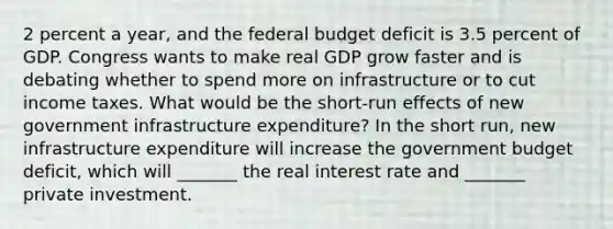 2 percent a​ year, and the federal budget deficit is 3.5 percent of GDP. Congress wants to make real GDP grow faster and is debating whether to spend more on infrastructure or to cut income taxes. What would be the​ short-run effects of new government infrastructure​ expenditure? In the short​ run, new infrastructure expenditure will increase the government budget​ deficit, which will​ _______ the real interest rate and​ _______ private investment.