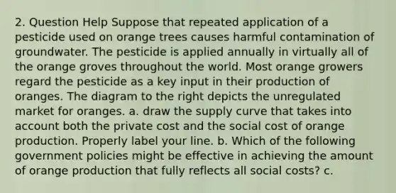 2. Question Help Suppose that repeated application of a pesticide used on orange trees causes harmful contamination of groundwater. The pesticide is applied annually in virtually all of the orange groves throughout the world. Most orange growers regard the pesticide as a key input in their production of oranges. The diagram to the right depicts the unregulated market for oranges. a. draw the supply curve that takes into account both the private cost and the social cost of orange production. Properly label your line. b. Which of the following government policies might be effective in achieving the amount of orange production that fully reflects all social​ costs? c.