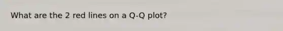 What are the 2 red lines on a Q-Q plot?